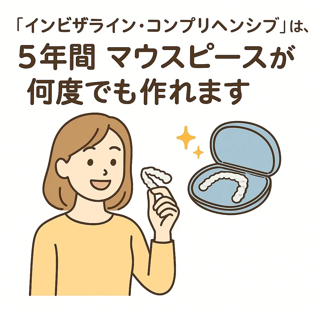 - こむら矯正歯科 | 豊中