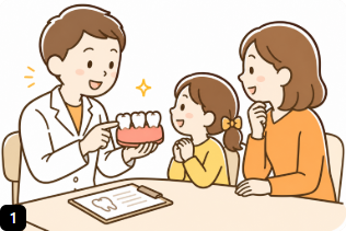 なぜ削るのが嫌いなのか