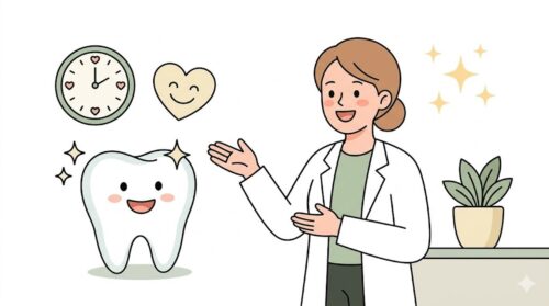 早めのケアで健康な歯を守ることを説明する歯科スタッフのイラスト（豊中市の小児歯科）