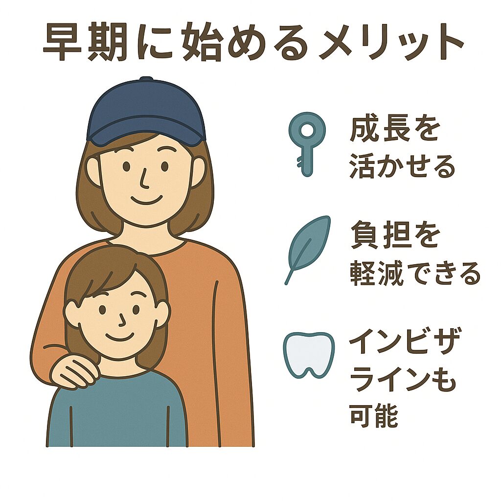 8da93e74-b40f-4649-9eb8-689f44c5deec - こむら小児歯科・矯正歯科 | 大阪府豊中市の矯正歯科医院