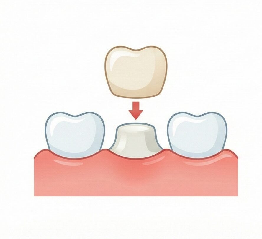 1 - こむら小児歯科・矯正歯科 | 大阪府豊中市の矯正歯科医院